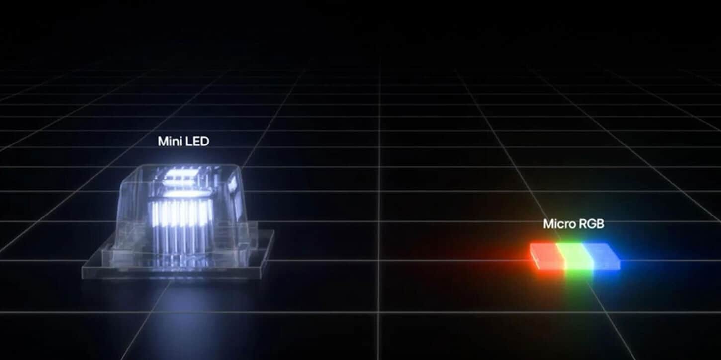 miniled vs rgb led
