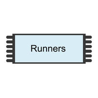 runners