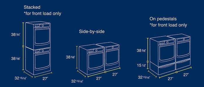 Washers and Dryers Sizes Image