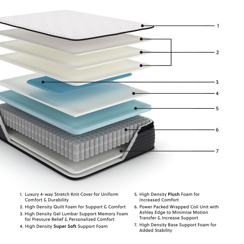 Ashley Limited Edition Pillow Top King Mattress, , large