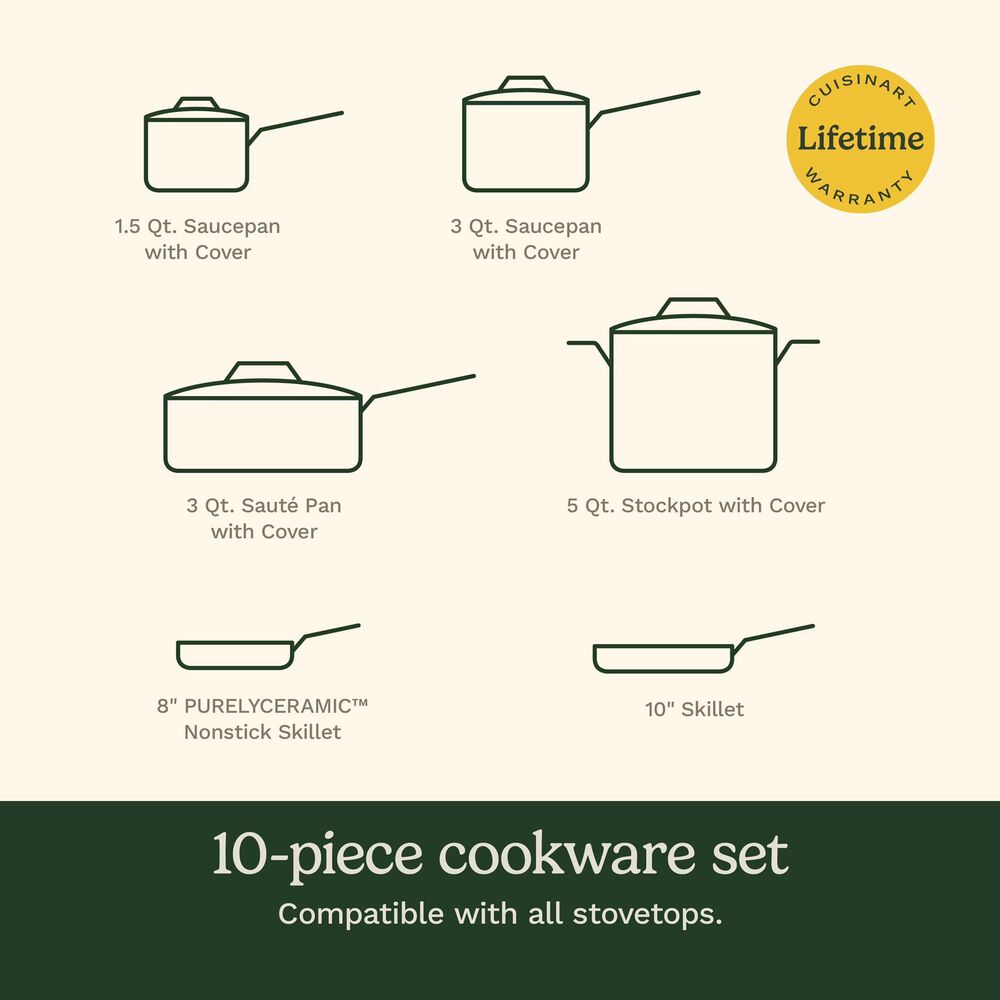 Cuisinart 10-Piece Nonstick Stainless Steel Cookware Set in Matte White, , large