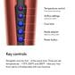 Dyson Airstrait Straightener in Strawberry Bronze, , large