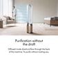 Dyson Dyson Purifier Cool PC2 De-NOx?, , large