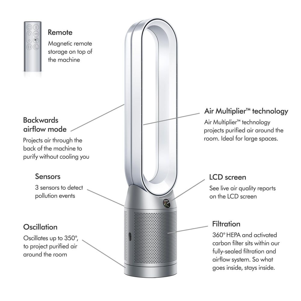 Dyson Purifier Cool TP07 in White/Silver, , large
