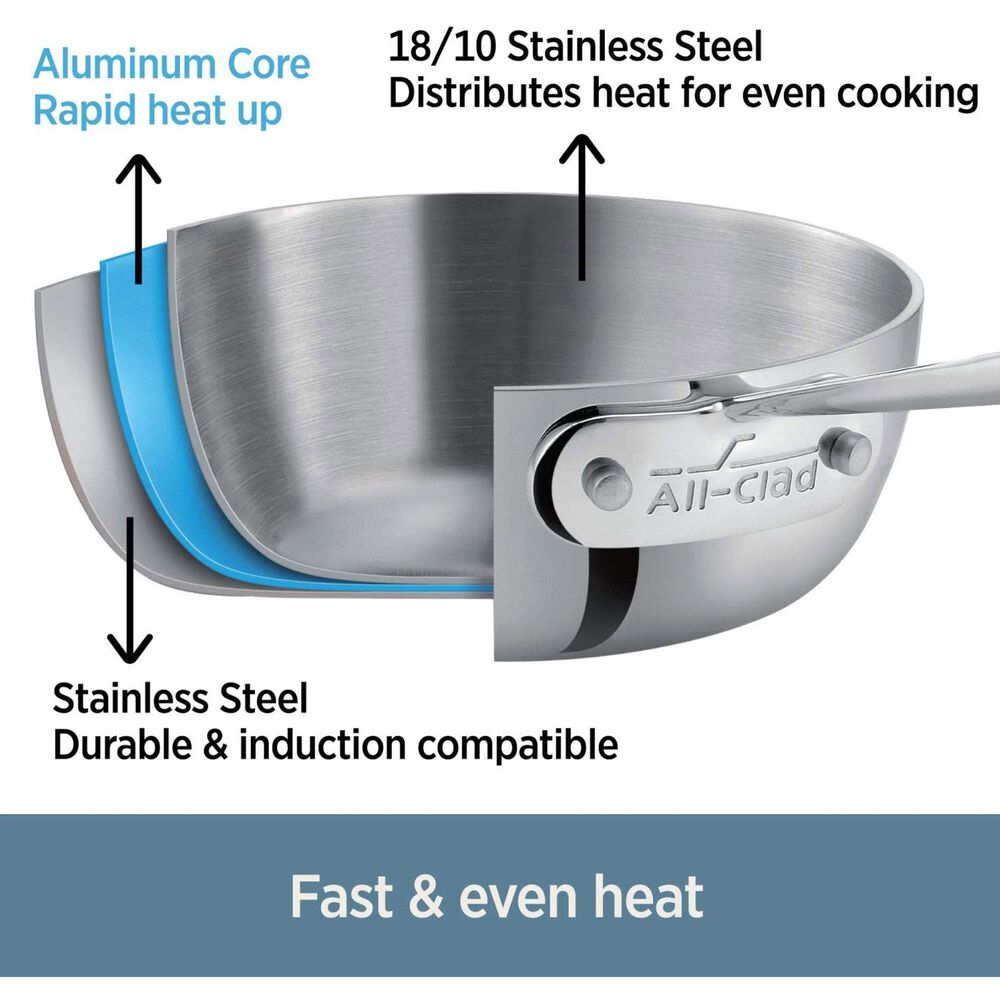 All-Clad 3 Qt. Sauce Pan with Lid, , large