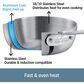 All-Clad 3 Qt. Sauce Pan with Lid, , large