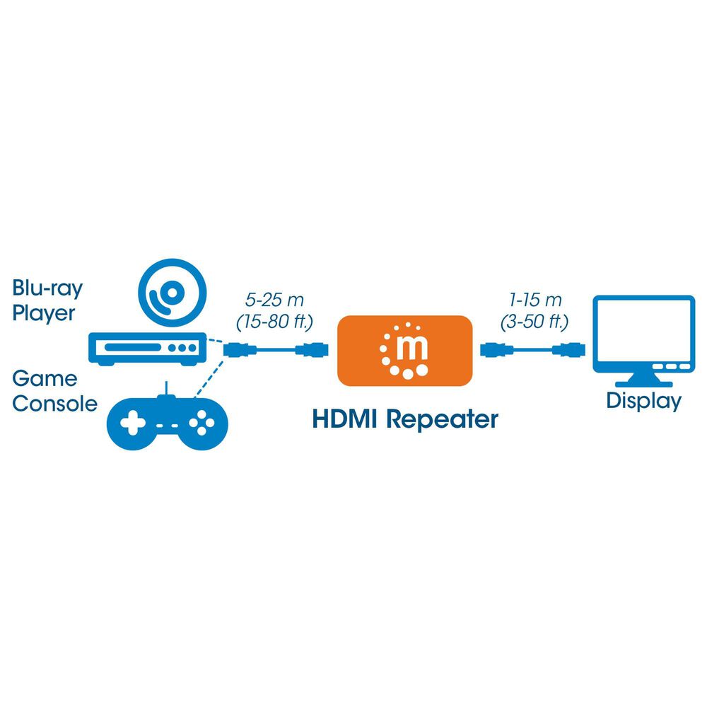 Manhattan 4K HDMI Repeater in Black, , large