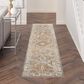 Nourison Sahar SHR01 2"3" x 10"2" Blue Runner, , large
