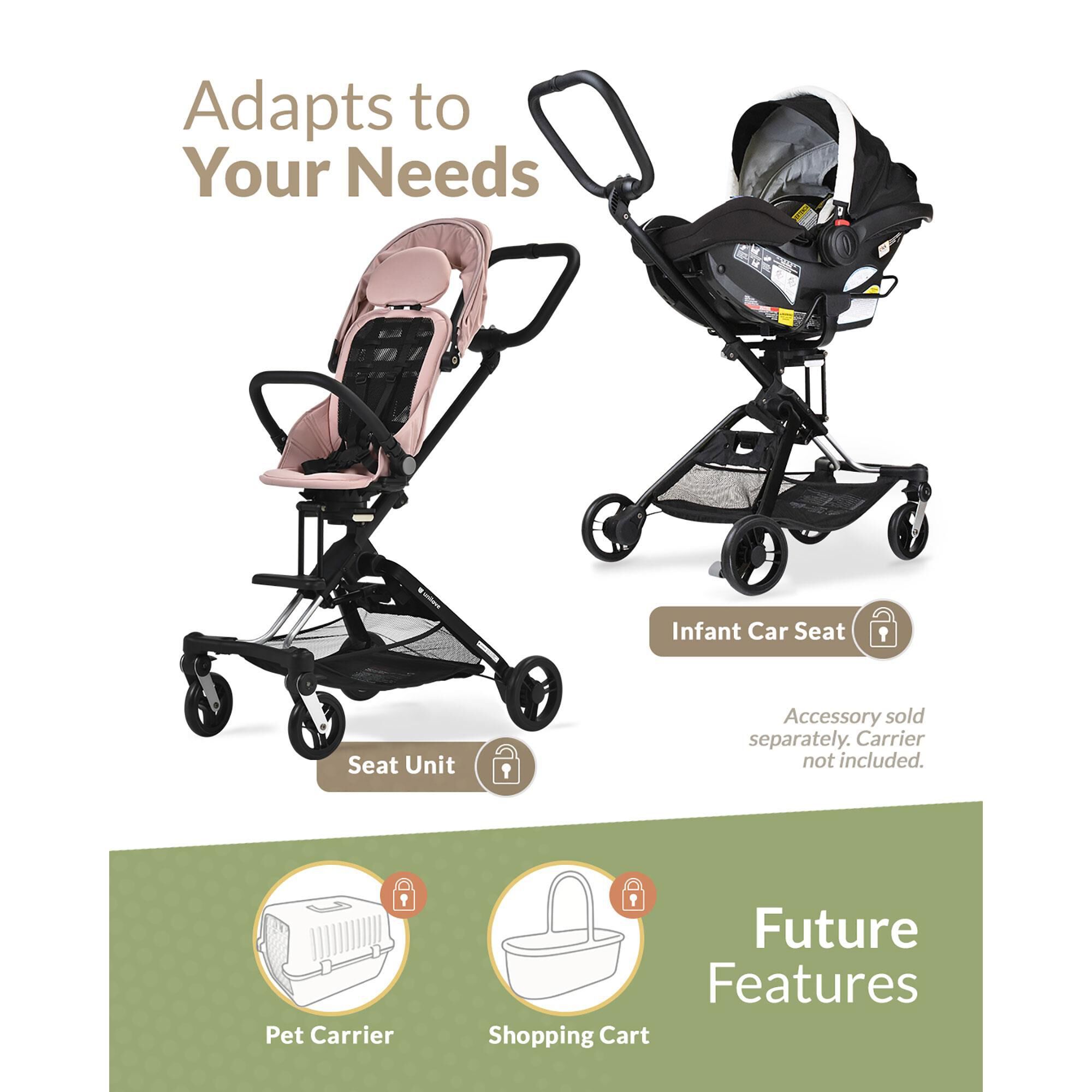 Unilove stroller review sale
