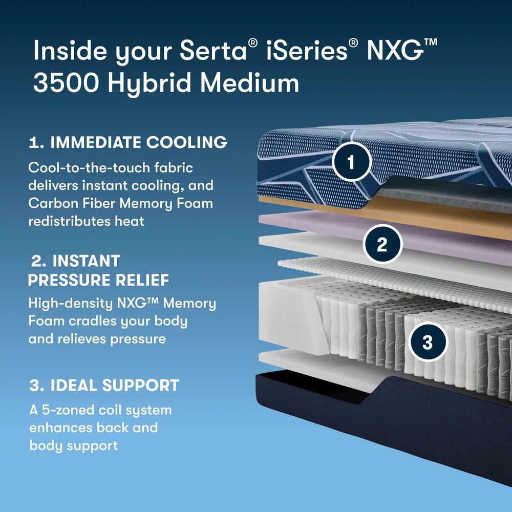 Serta iSeries NXG 3500 Hybrid Medium Twin XL Mattress with Low Profile Box Spring, , large