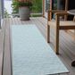 Dalyn Rug Company Laidley 2"3" x 12" Sky Blue Indoor/Outdoor Runner, , large