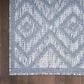 Nourison Versatile 2" x 4" Denim Blue Indoor/Outdoor Area Rug, , large