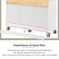 HOMLUX 53" Rolling Mobile Kitchen Island with Solid Wood Top and Locking Wheels in White, , large
