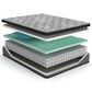 Ashley Augusta2 12" Firm Euro Pillow Top King Mattress, , large