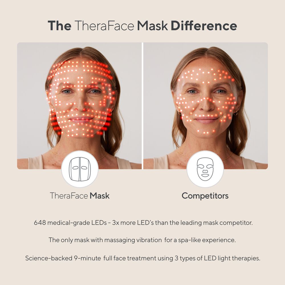 Therabody Theraface Mask, , large