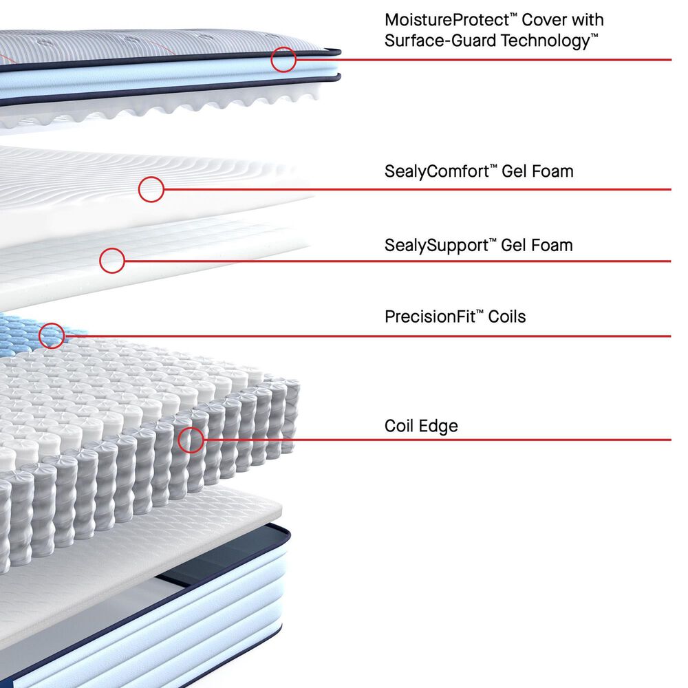 Sealy Kinney Firm Pillowtop King Mattress with Low Profile Box Springs, , large