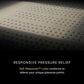 Beautyrest Black Series 3 Plush Pillow Top Full Mattress, , large