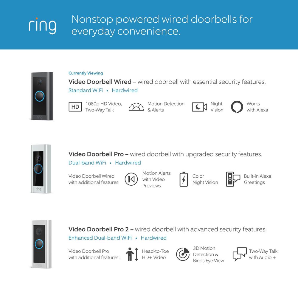 Ring Video Doorbell Wired in Black, , large