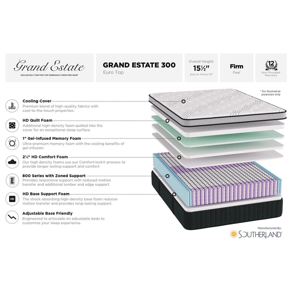 Grand Estate 300 Firm California King Mattress, , large