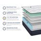 Southerland Silverthorne Medium King Mattress, , large