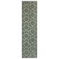Nourison Horizon HOZ01 Green 2" x 6" Indoor/Outdoor Runner, , large