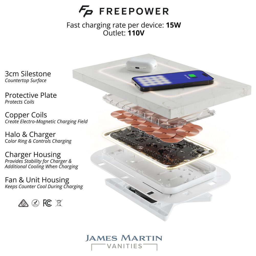 James Martin Vanities Chicago 72" Double Bathroom Vanity in Smokey Celadon with 3 cm Victorian Silver Quartz Top, Rectangular Sinks and FreePower Wireless Charger, , large