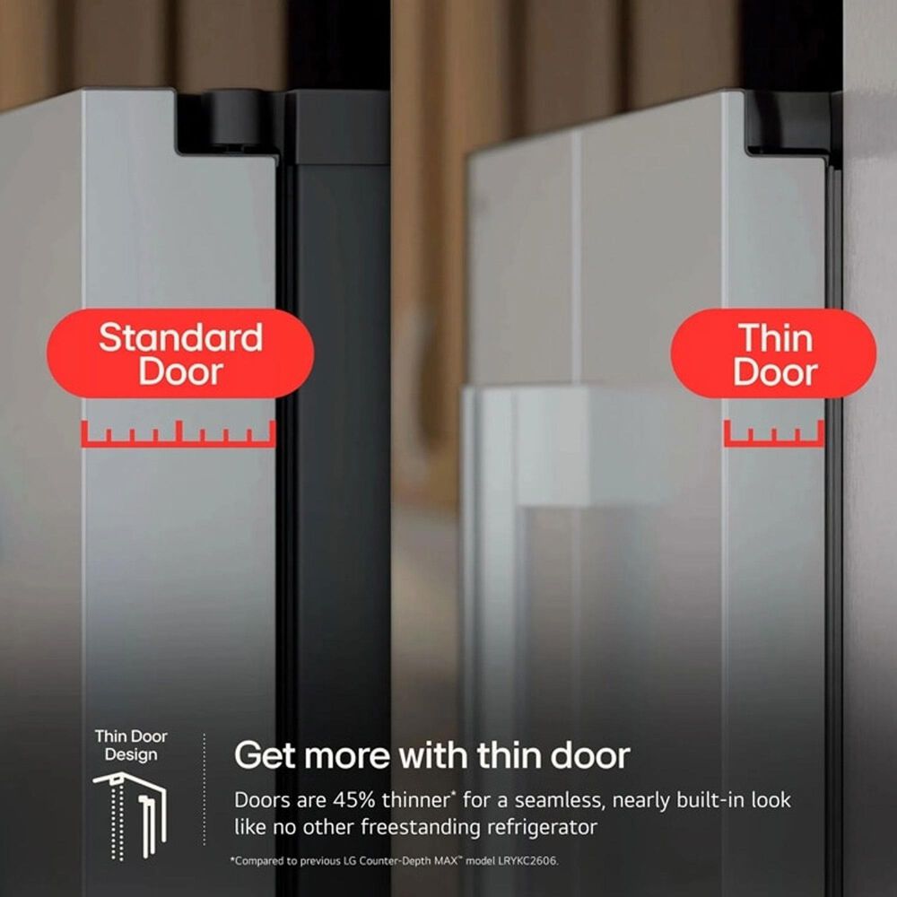 LG 23.7 Cu. Ft. 3-Door French Door Refrigerator with Zero Clearance in PrintProof Stainless Steel, , large