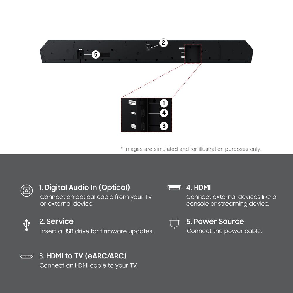 Samsung 65" Class S95H Series OLED 4K UHD Vision AI - Smart TV with Q-Series 5.1.2 Channel Soundbar System in Slate Black and Black, , large