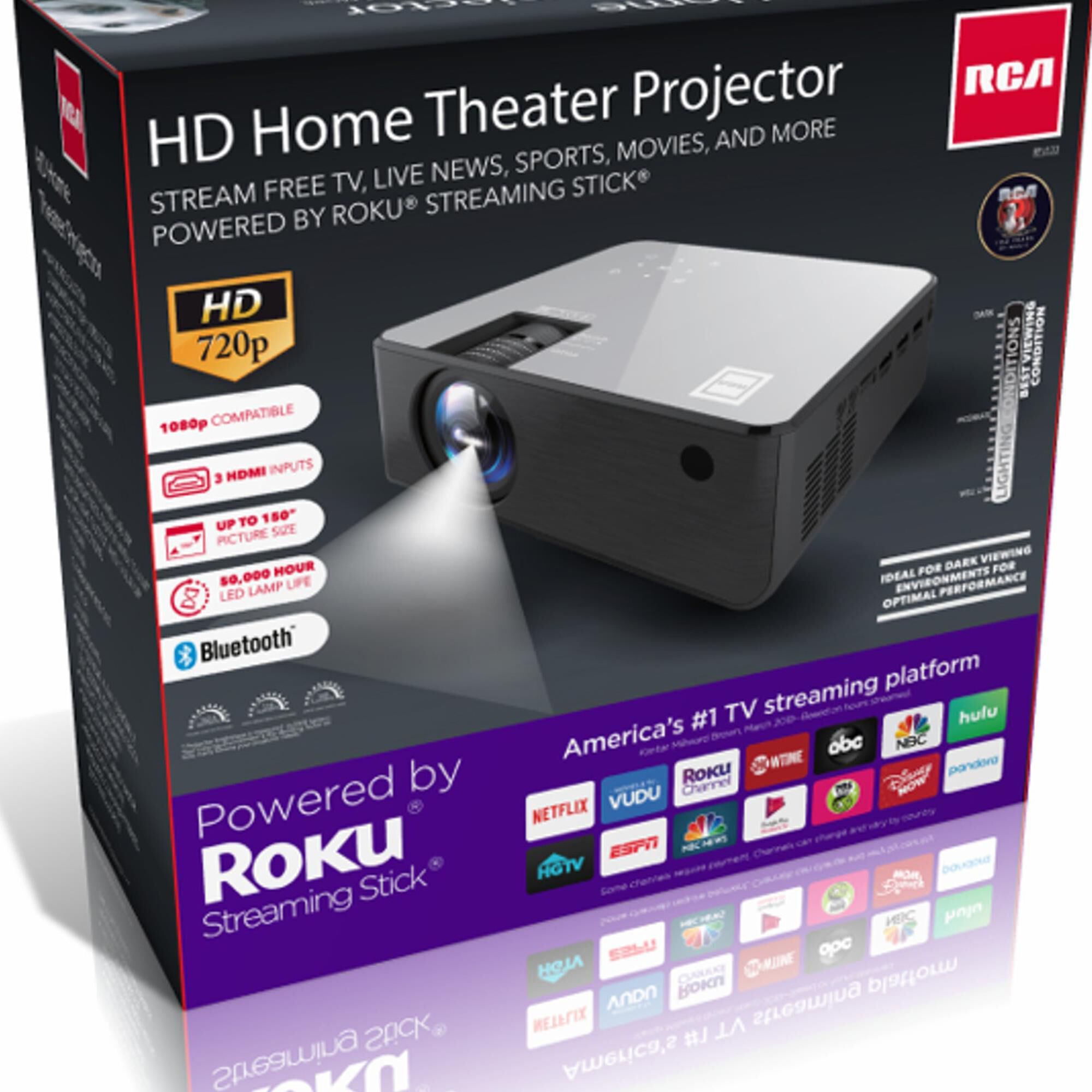 Theater Projector 720p LCD/LED 