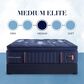 Stearn & Foster Lux Estate Elite Medium Pillow Top Queen Mattress, , large