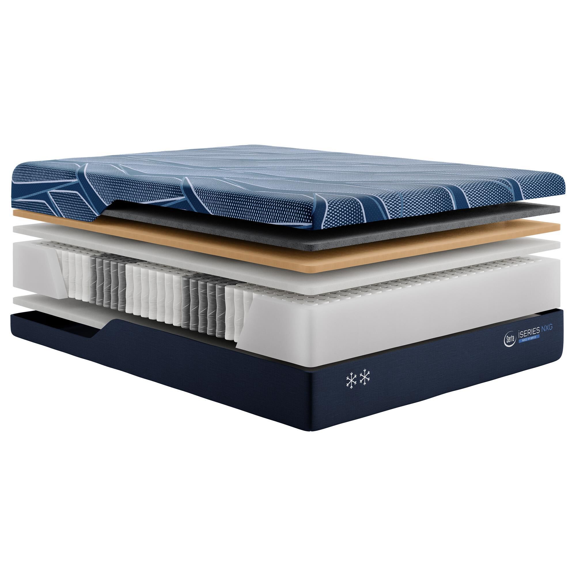 Serta iSeries NXG 1500 Firm Hybrid Full Mattress with Low Profile