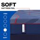 Sealy High Point Soft Hybrid California Split King Mattress with High Profile Box Spring, , large
