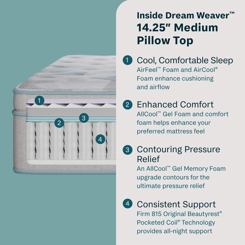 BeautySleep Essential Sleep Medium Pillowtop Twin Mattress with High Profile Box Spring, , large