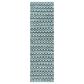 Safavieh Montauk 2"3" x 8" Turquoise, Blue and Black Runner, , large