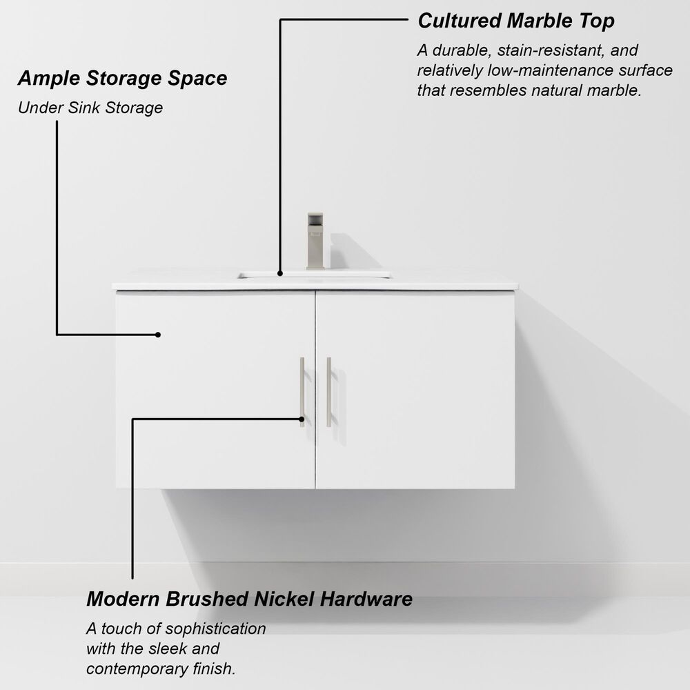 Lexora Home Geneva 36&quot; Single Bathroom Vanity in Glossy White with 2 cm White Cultured Marble Top and Rectangular Sink, , large