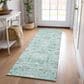 Dalyn Rug Company Solace SL10 2"3" x 7"6" Teal Runner, , large