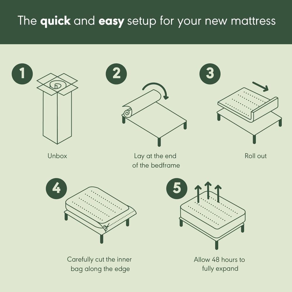 HOMLUX Tidur 8" Medium Firm Cooling Gel Memory Foam King Mattress in a Box, , large