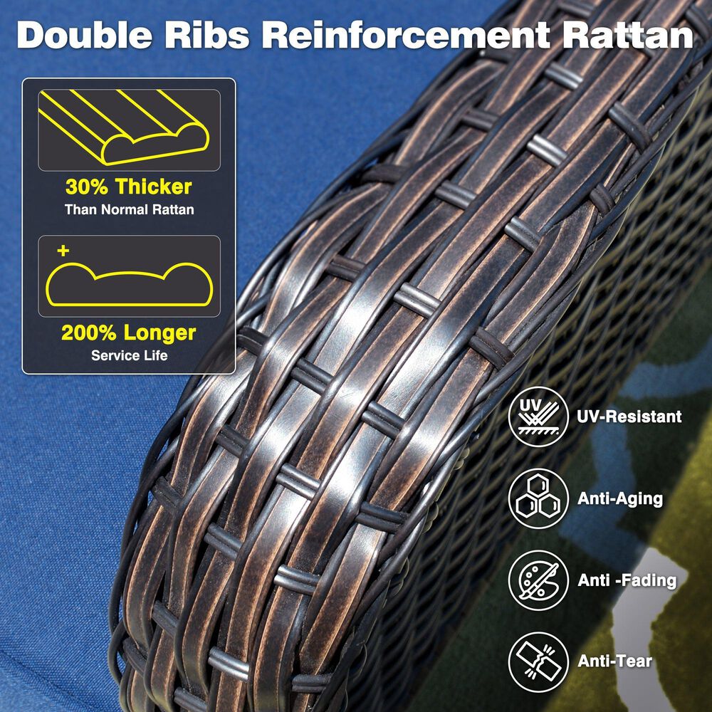 HOMLUX 5-Piece Patio Furniture Set with Chairs and Ottomans, High Back Outdoor Sofa Set, Brown Rattan in Denim Blue, , large