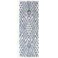 Safavieh Micro-Loop MLP611M 2"3" x 7" Blue and Ivory Runner, , large