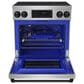 Thor Kitchen Gordon Ramsay 4.8 Cu. Ft. Professional Induction Range with Black Handle Kit in Stainless Steel, , large