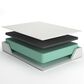 Ashley Chime 12" Memory Foam Extra Plush Tight Top Full Mattress, , large