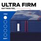 Sealy Posturepedic Elite Spring Brenham II Ultra Firm Queen Mattress, , large