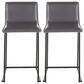 Lumisource Mara Counter Stool with Grey Cushion in Black (Set of 2), , large
