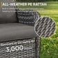 Sunwell Garden 5-Piece Patio Conversation Set in Gray, , large