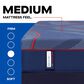 Sealy Posturepedic Elite High Point Medium Hybrid Queen Mattress, , large
