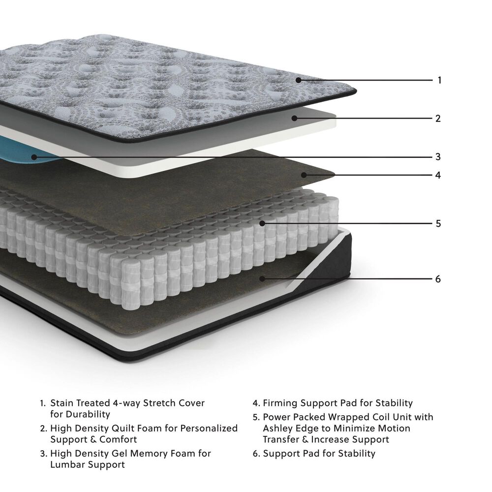 Ashley Comfort Plus 10&quot; Medium Tight Top Queen Mattress, , large