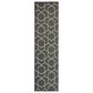 Nourison Horizon HOZ01 Charcoal 2" x 6" Indoor/Outdoor Runner, , large
