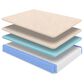 Hearth and Haven Diamond Nova Lux Medium Hybrid Euro Top King Mattress, , large