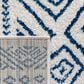 Safavieh Tulum Transitional  2" x 9" Ivory and Navy Runner, , large
