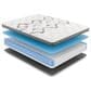 Hearth and Haven Diamond  Soto Copper Medium Euro Top Twin XL Mattress, , large